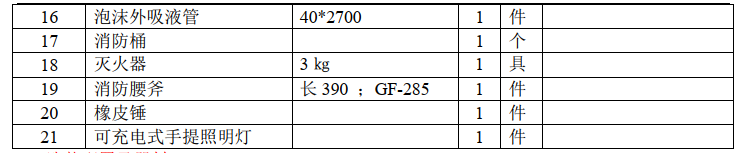 2023HOWO 24܇u(png)y